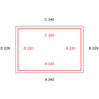 Thermo-Vorhang-Konfiguration - 393643 