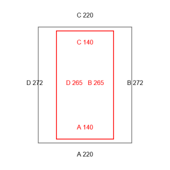 Thermo-Vorhang-Konfiguration - 550315 