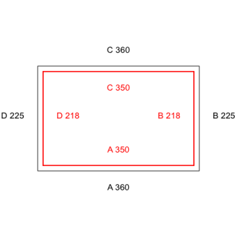 Thermo-Vorhang-Konfiguration - 568161 