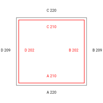 Thermo-Plus-Vorhang-Konfiguration - 351330 
