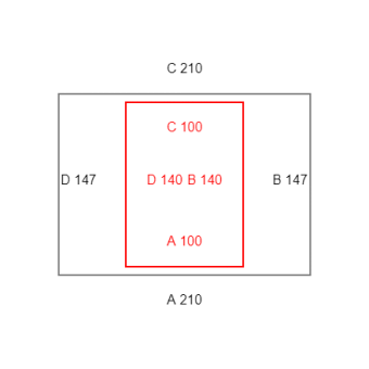 2mal Thermo-Plus-Vorhang-Konfiguration - 375065 