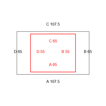 Thermo-Plus-Vorhang-Konfiguration - 571330 